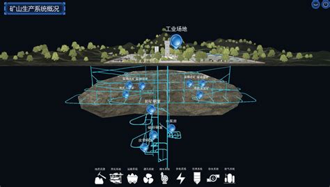 露天铁矿及重型采矿设备鸟瞰图。视频素材_ID:VCG42N1347852178-VCG.COM