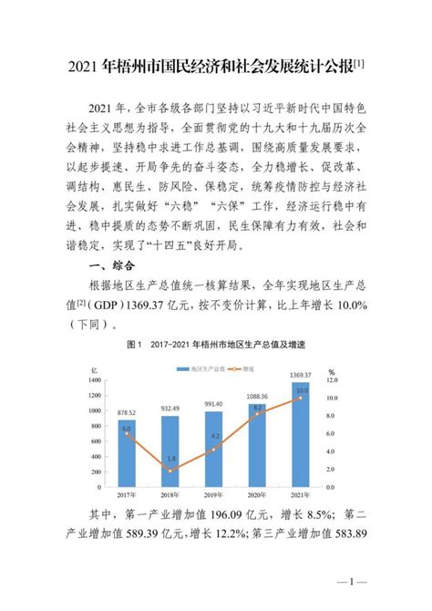 2022年11月广西壮族自治区新增1家A股上市企业，40家企业总市值共计2793.01亿元_智研咨询