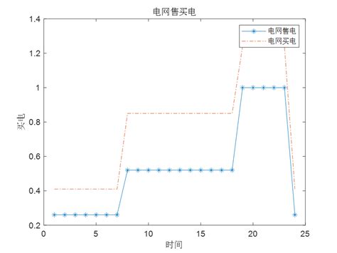 电池优化大师app-系统软件-分享库