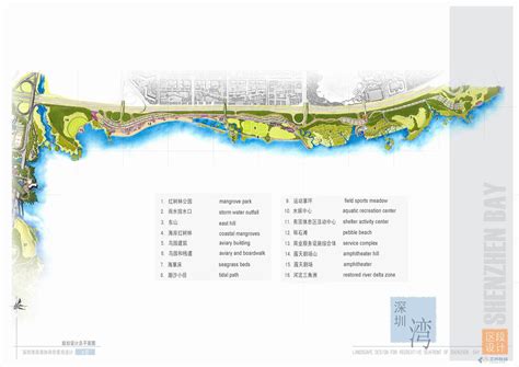 深圳湾公园’规划简析，及受益盘名录 -- 半求·房地内参 为房地产服务！