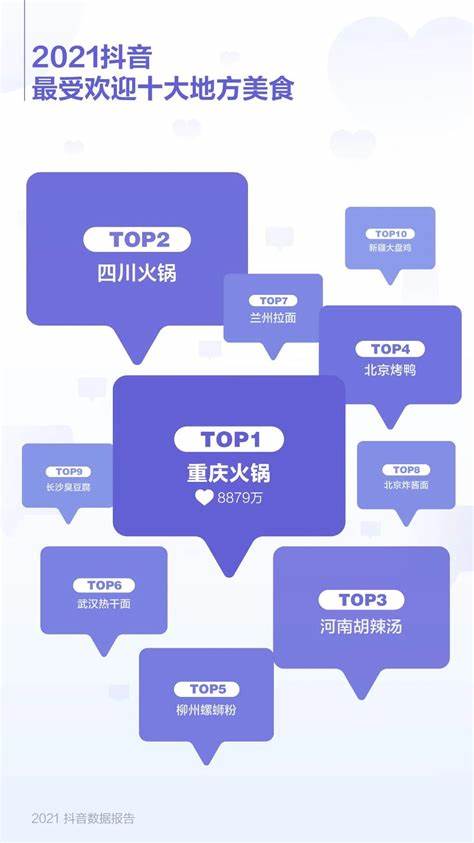 抖音数据分析工具数据怎么来的