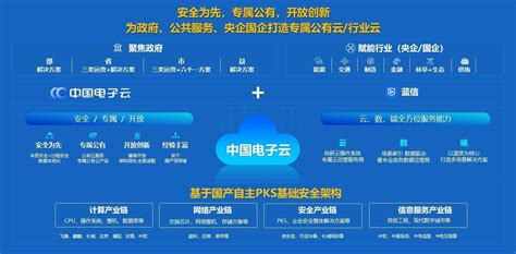 华云数据成为用户首选品牌 蝉联中国IT用户满意度两项大奖-华云数据集团