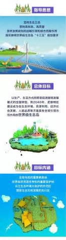 2021年崇明区主要经济指标完成情况- 上海市崇明区人民政府
