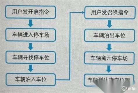 何旭英教授：静脉入路AVM介入治疗的适应症与风险评估 - 脑医汇 - 神外资讯 - 神介资讯