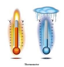 temperature是什么意思