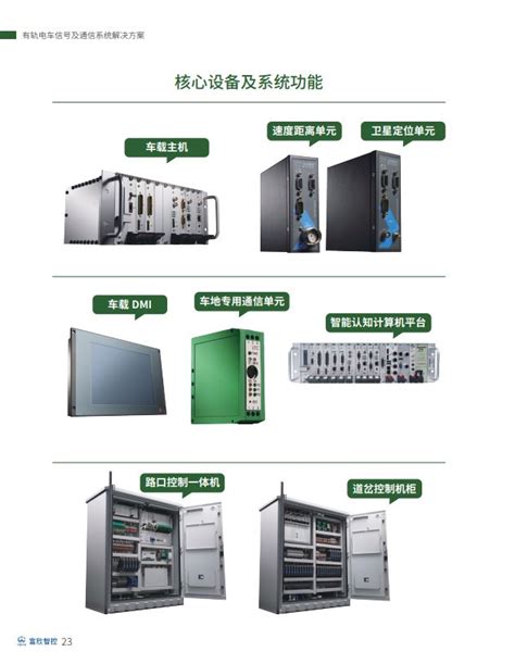 融合通信设备