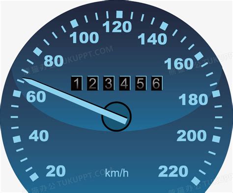 时速100公里，汽车一秒钟行驶多少米_搜狐汽车_搜狐网
