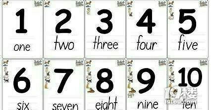 7这个数字到底吉不吉利(7是个非常吉利的数字，为什么)-风水人
