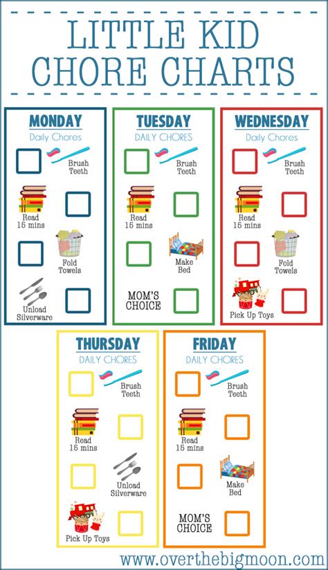 Chore Charts for Kids - The Idea Room
