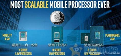 南京Intel i5 13600KF 10月20号上市开售-Intel 酷睿 i5 13600KF_南京CPU行情-中关村在线