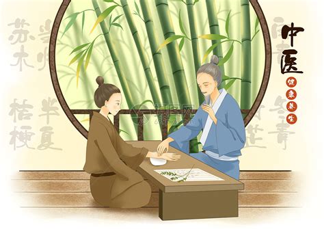 中医把脉图片