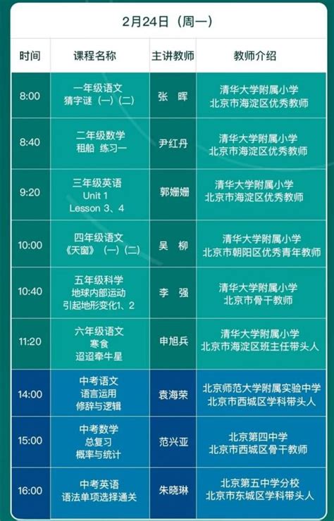 中国教育台cetv4同上一堂课课表（2.24-2.28）- 武汉本地宝