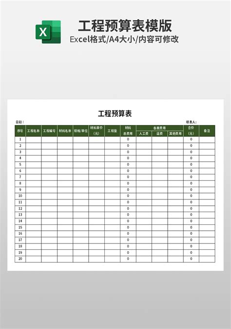 工程预算表模板_建筑工程Excel模板下载-蓝山办公