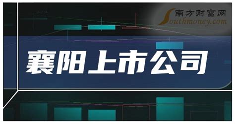 襄阳市龙昊网络科技有限公司2020最新招聘信息_电话_地址 - 58企业名录