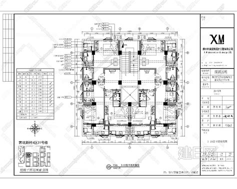 9个项目集中开工 总投资近240亿元!深圳市水务精品工程首批项目开工仪式成功举行__财经头条