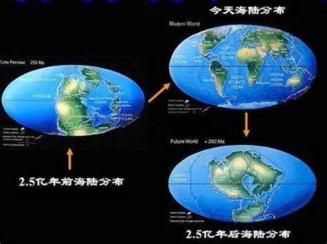 地球历史_地球演变的五个时代 - 随意云