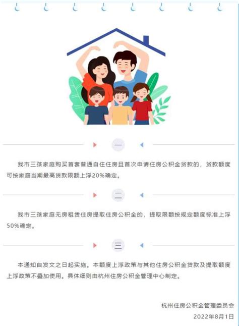 杭州三孩家庭购首套房首次申请公积金贷款额度上浮20%-青岛西海岸新闻网