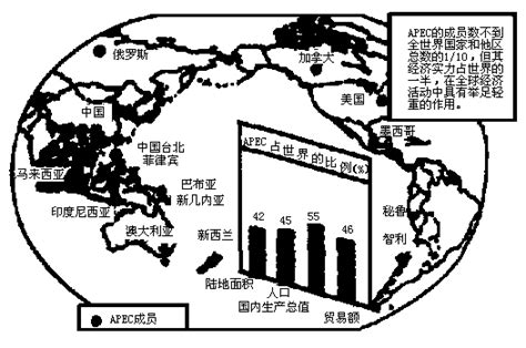 2021年亚太地区涂料行业市场规模及竞争格局分析 日本占据头部市场主导地位_行业研究报告 - 前瞻网