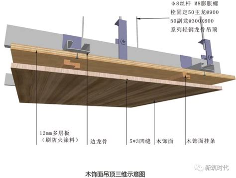 10款夹板天花效果图片展示，每款都很美-中国木业网