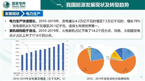 2014-2022年中国新能源客车行业融资事件数量变化情况 - 前瞻产业研究院