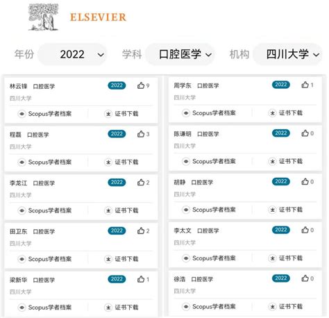 人大商学院3位学者入选爱思唯尔2022“中国高被引学者”榜单 - MBAChina网
