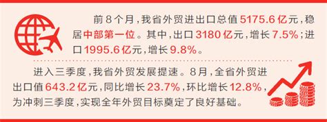 江苏苏州：外贸进出口保持稳定增长态势 跨境电商跑出加速度_荔枝网新闻