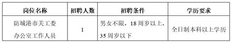 2023年广西玉林市第十一中学教师招聘公告-玉林教师招聘网.