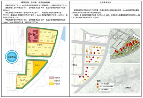 《武汉市江夏区齐心地块城市设计》局部调整方案公示