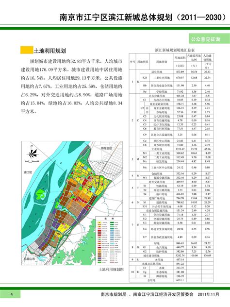 南京市江宁区人民政府-江宁区2020年国民经济和社会发展计划
