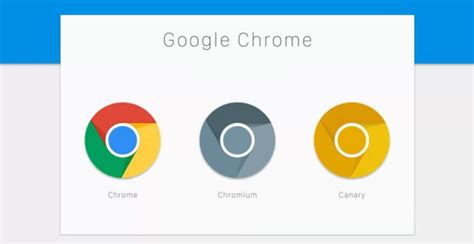 谷歌 Chrome Canary 获得延迟加载功能以加快页面加载速度 - 老D网