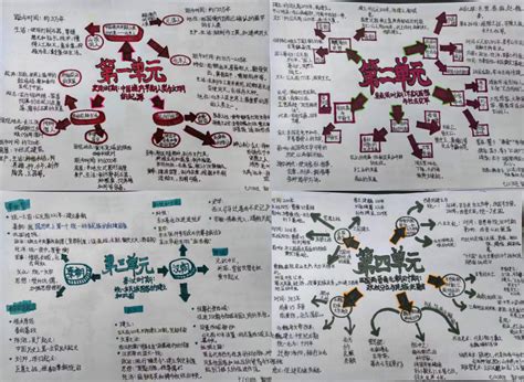 鸦片战争思维导图图片
