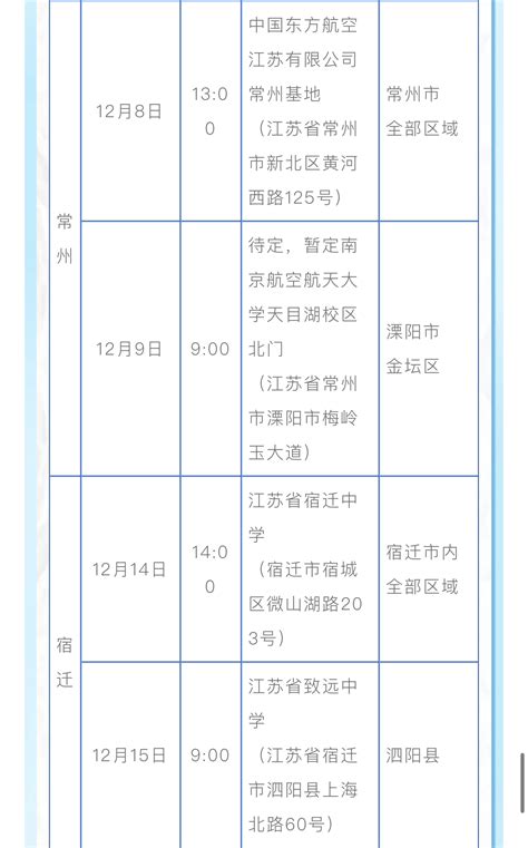 中国东方航空2024年度校企合作招飞简章（江苏省）－国务院国有资产监督管理委员会