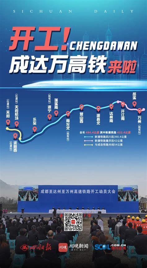 津潍高铁沿途设站情况及工期公布，为京沪高铁二线组成部分_手机新浪网