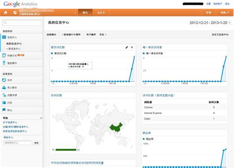 多屏动态数据可视化，呈现智能网管大数据_网强网管软件官网