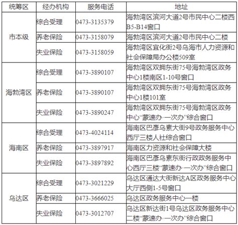 2022临安区各街道疫情防控报备电话汇总（最新发布） - 杭州慢慢看