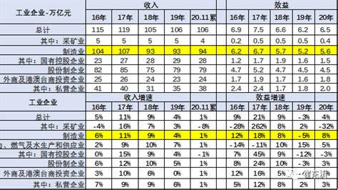 预见2022：《2022年中国汽车零配件行业全景图谱》(附市场规模、竞争格局和发展前景等)_行业研究报告 - 前瞻网