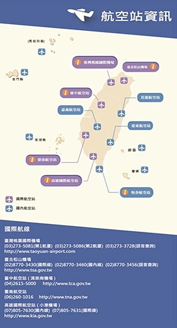 台湾文化旅游景点地图_word文档在线阅读与下载_无忧文档