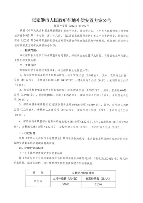 征地补偿安置方案公告（张征补安置[2023]第253号、第285号、第287号、第296号） - 张家港市自然资源和规划局