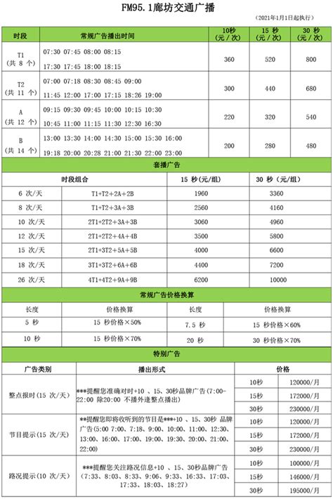 解析FM105.4杭州西湖之声广播广告价格及杭州广播广告投放价值 - 知乎