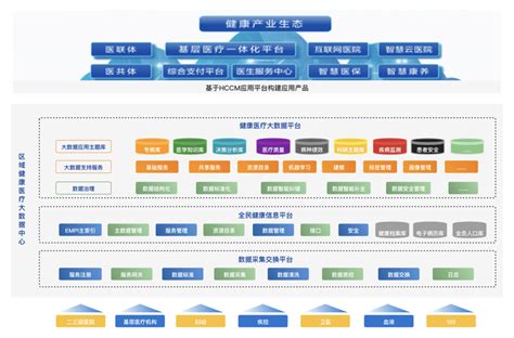 教育部增设2个教育部教育信息化战略研究基地-中国教育和科研计算机网CERNET