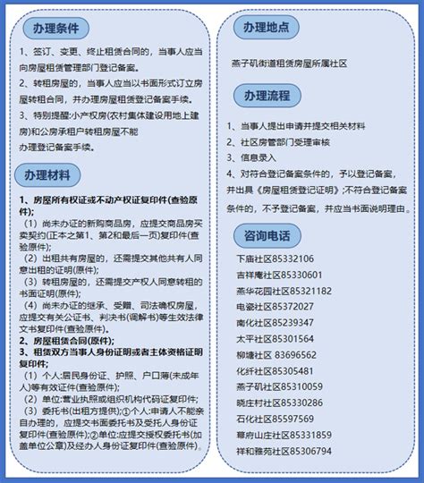 南京市栖霞区人民政府 【图解】房屋租赁登记备案证明办理指南