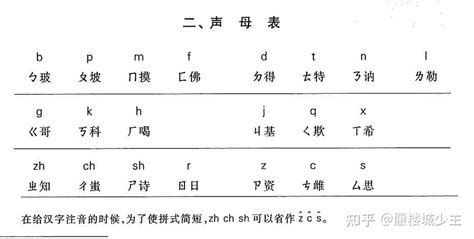 韵母是iou的汉字有哪些-百度经验