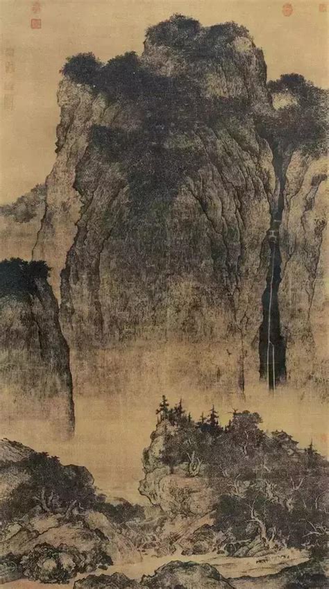 中国绘画纵横导览 | “曹衣出水、吴带当风”_风格