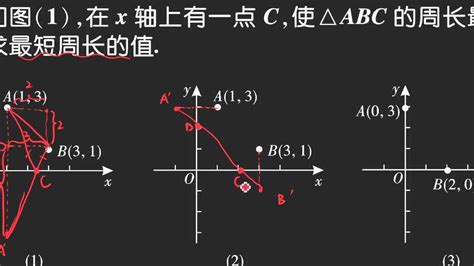 1.1一次函数的图象与直线的方程 +1.2直线的倾斜角、斜率及其关系 课件（共32张PPT）-21世纪教育网