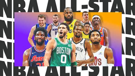 2019年NBA全明星详细名单,詹姆斯队首发阵容!|詹姆斯|阵容|全明星_新浪新闻
