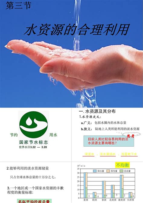 地下水资源管理系统_地下水资源管理系统__中国工控网