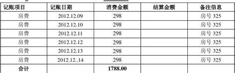 酒店管理公司组织架构图_word文档在线阅读与下载_免费文档