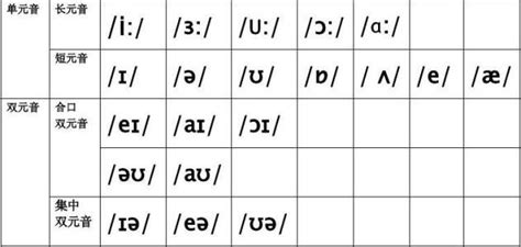 微课：字母组合a-e的发音