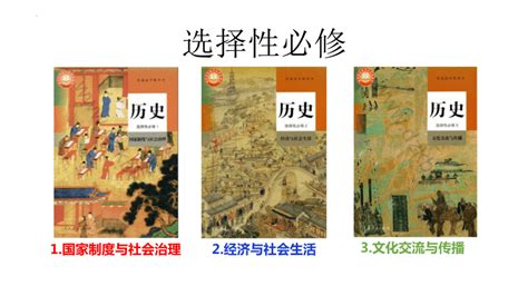 1.中国古代政治制度 课件-21世纪教育网
