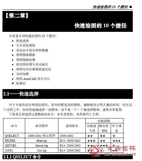 CAD实用技巧共80条_建筑_土木在线